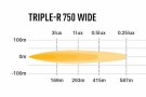 Lazer Triple-R 750 Wide LED fjernlys. Bredt lysbilde. 4620 lumen. 587m kastelengde. thumbnail