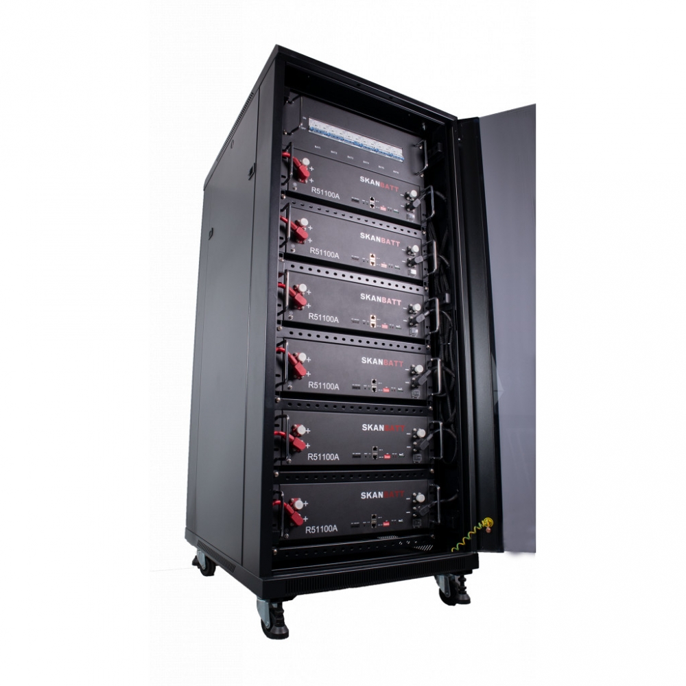 Genialt halv-rack med god plass til 6 stk. Skanbatt 3U rackbatterier (egnet for batterier med og uten varme). Det meste er ferdig montert.