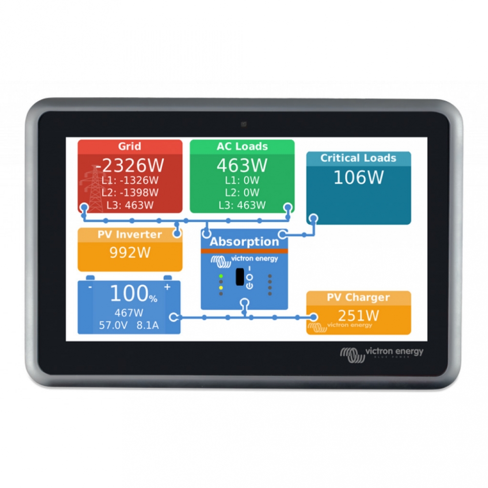 Overvåk umiddelbart batteriets ladetilstand, strømforbruk, strømuttak fra PV, generator og strømnett, eller sjekk tanknivåer og temperaturmålinger.